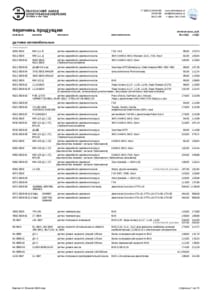 product list